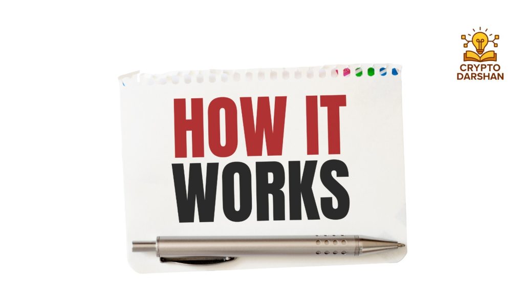 How Crypto Insurance Works