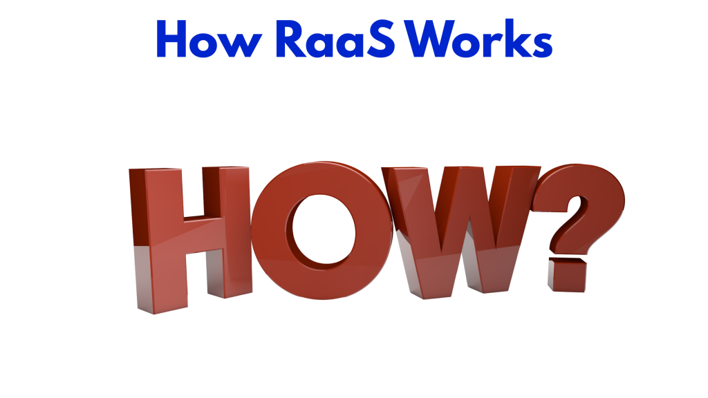 How RaaS Works
