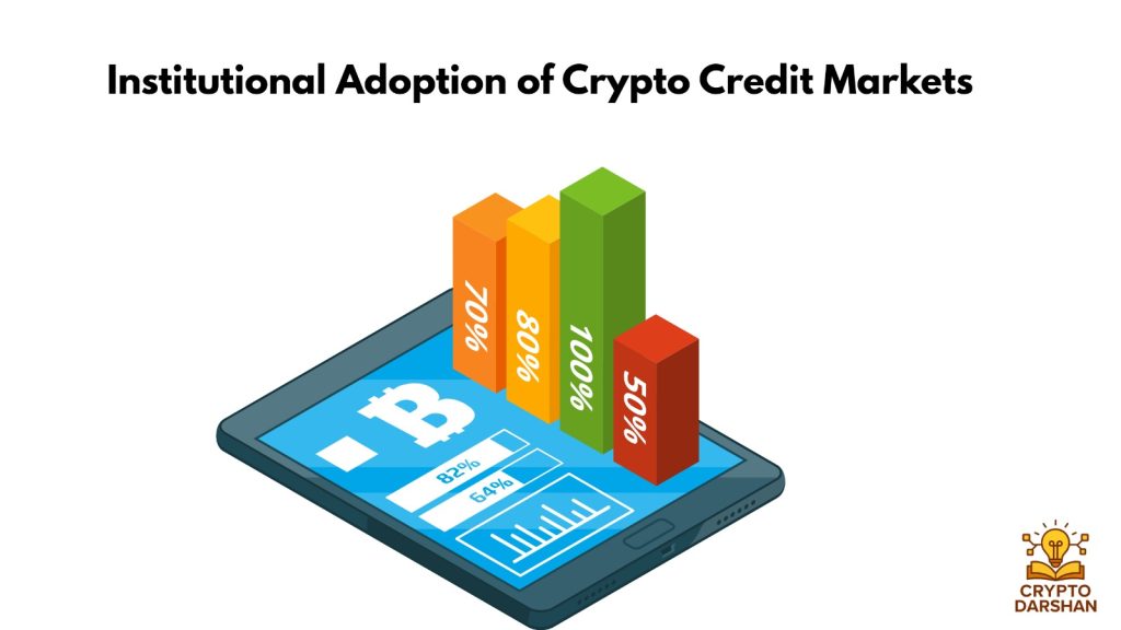 Institutional Adoption of Crypto Credit Markets