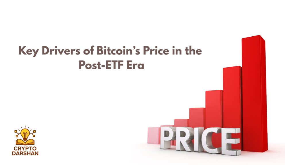 Key Drivers of Bitcoin’s Price in the Post-ETF Era