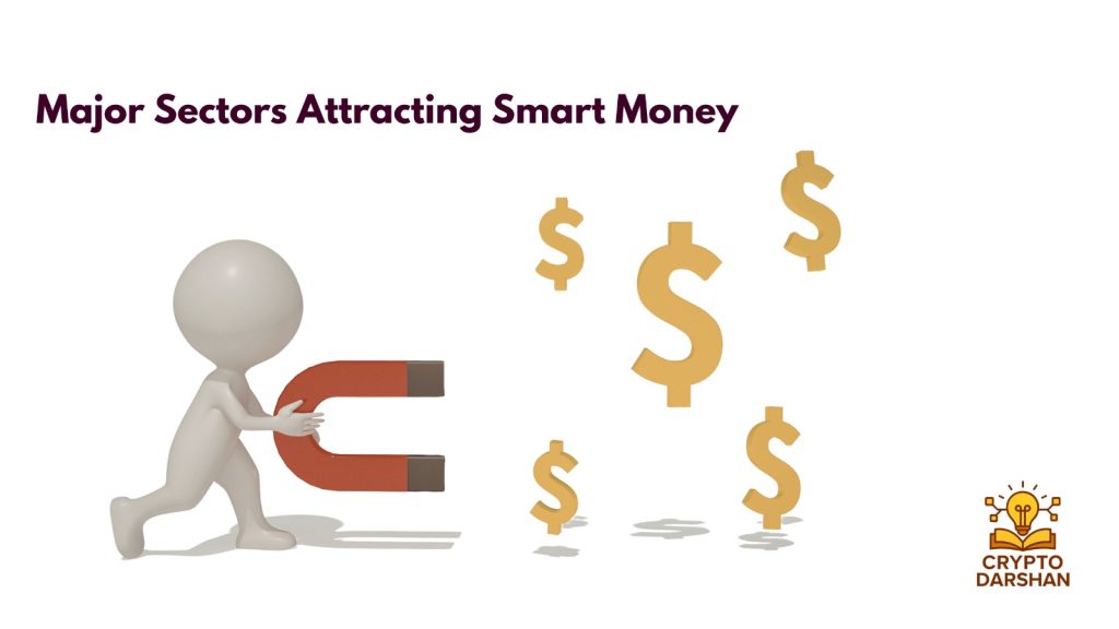 Major Sectors Attracting Smart Money