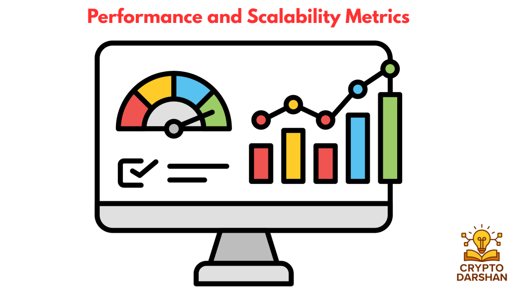 Performance and Scalability Metrics