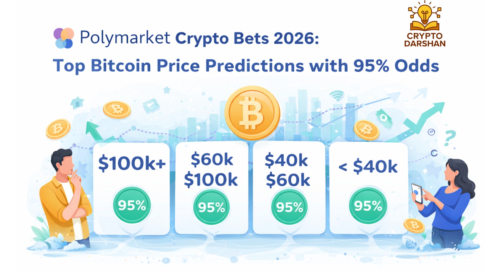 Polymarket Crypto Bets 2026: Top Bitcoin Price Predictions with 95% Odds