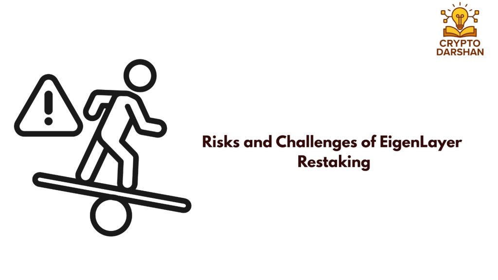 Risks and Challenges of EigenLayer Restaking