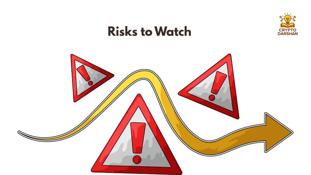 Risks to Watch