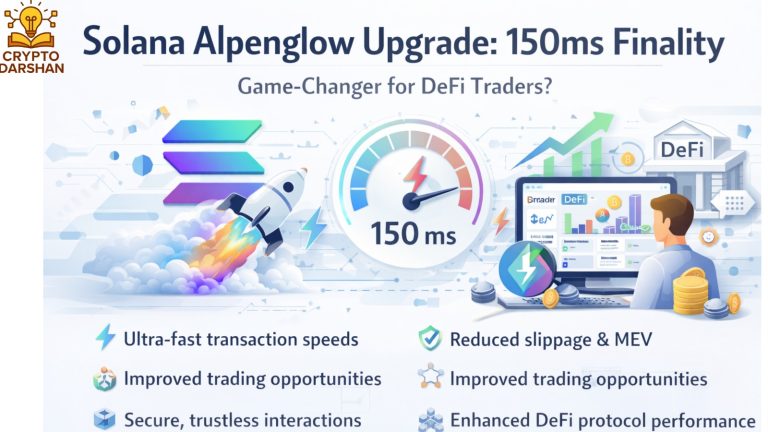 Solana Alpenglow Upgrade: 150ms Finality – Game-Changer for DeFi Traders?