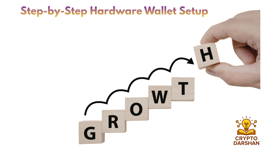 Step-by-Step Hardware Wallet Setup