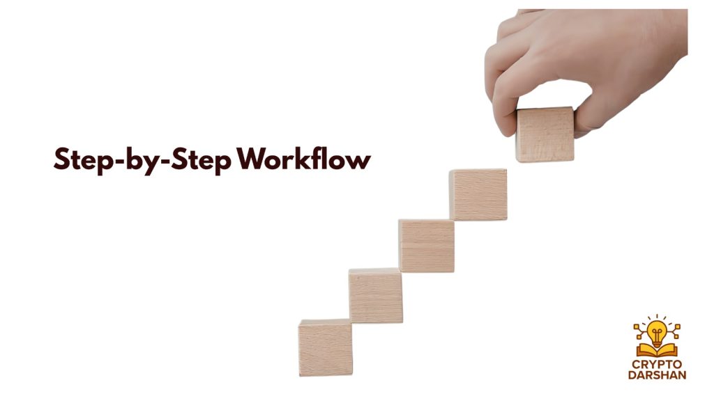 Step-by-Step Workflow