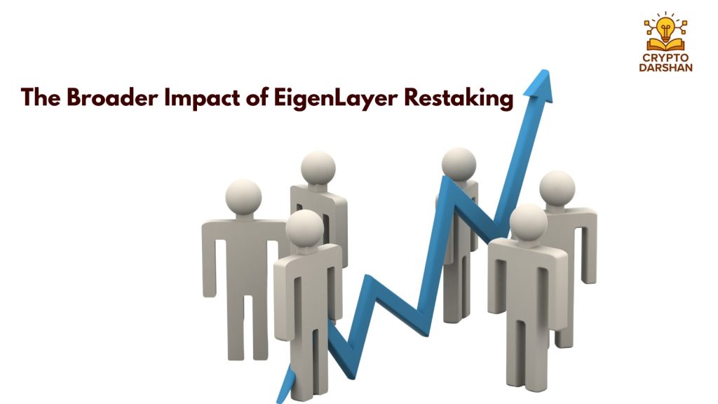 The Broader Impact of EigenLayer Restaking