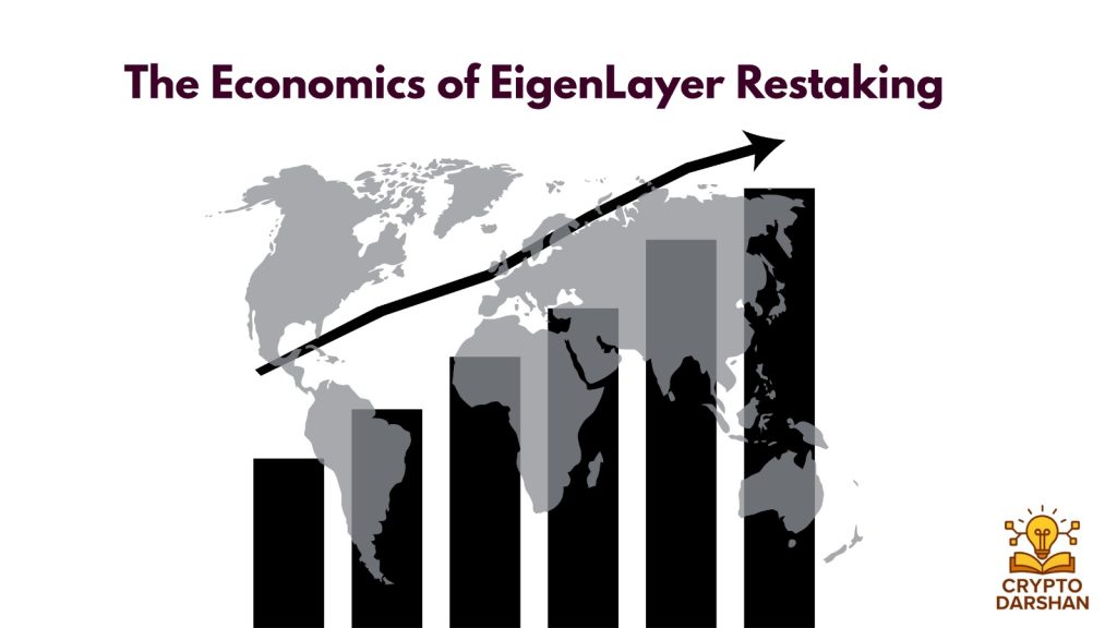 The Economics of EigenLayer Restaking