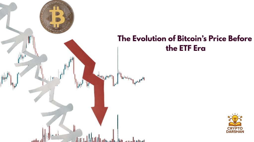 The Evolution of Bitcoin’s Price Before the ETF Era