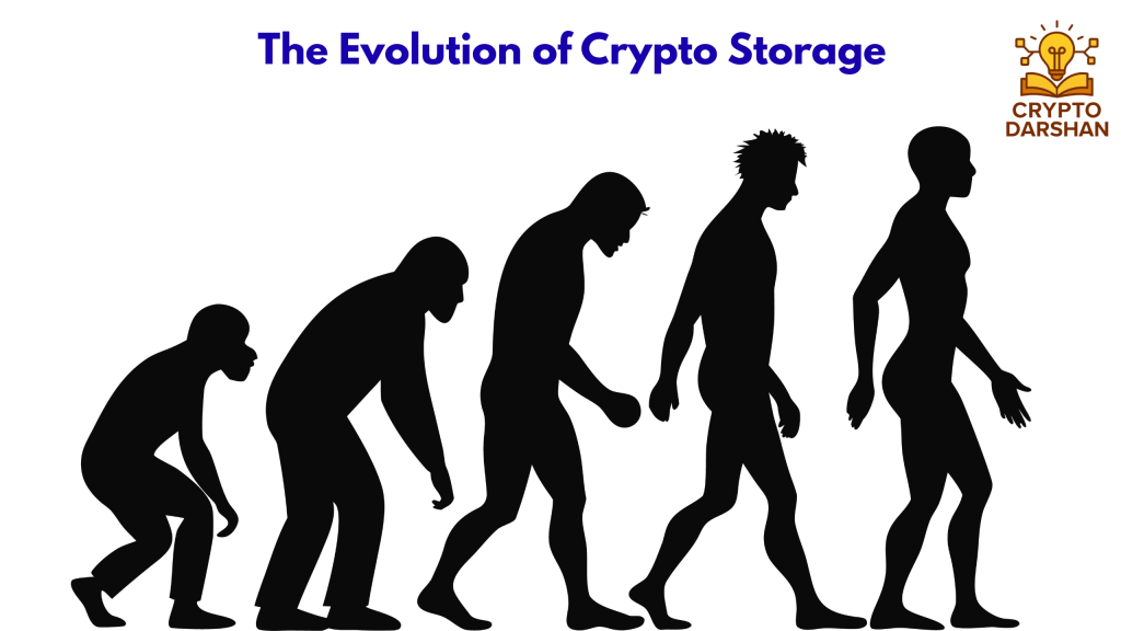 The Evolution of Crypto Storage