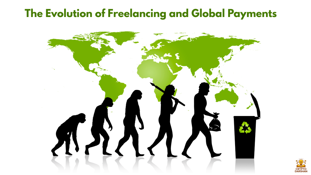 The Evolution of Freelancing and Global Payments
