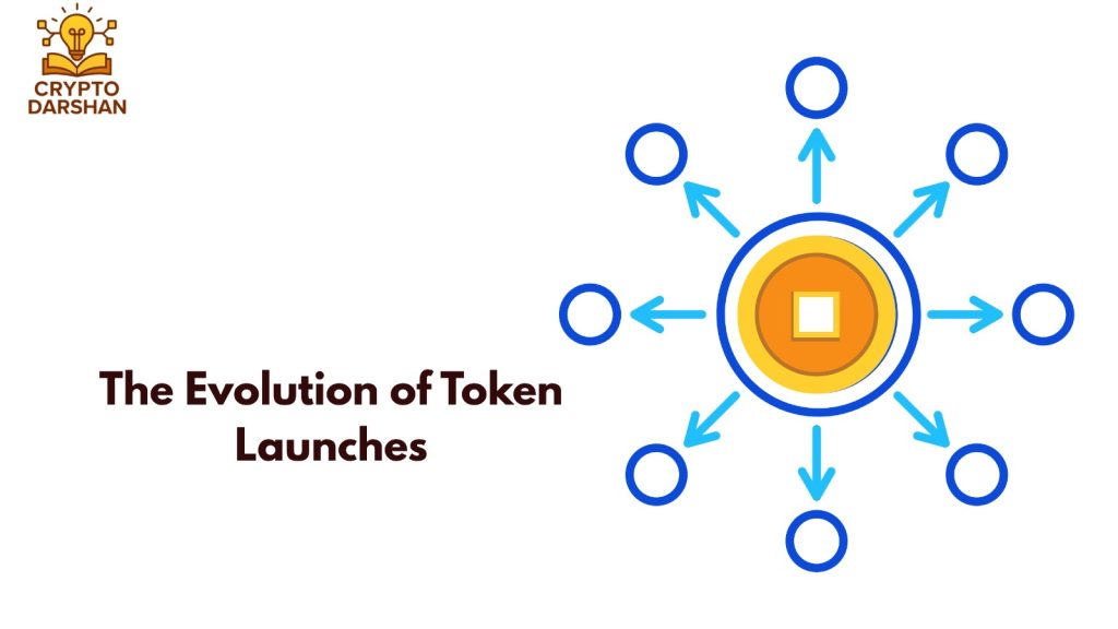 The Evolution of Token Launches
