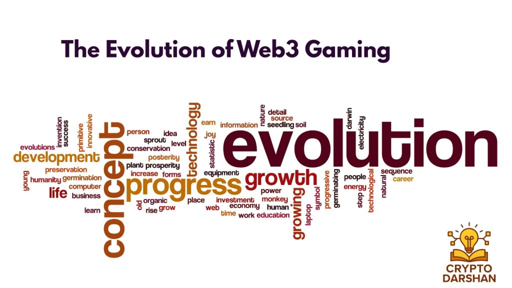 The Evolution of Web3 Gaming