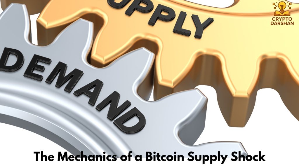 The Mechanics of a Bitcoin Supply Shock