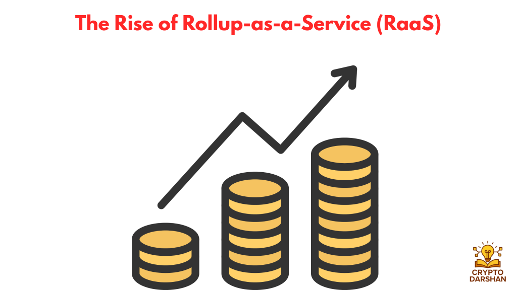 The Rise of Rollup-as-a-Service (RaaS)