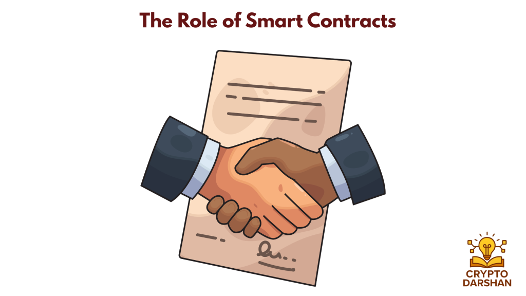 The Role of Smart Contracts