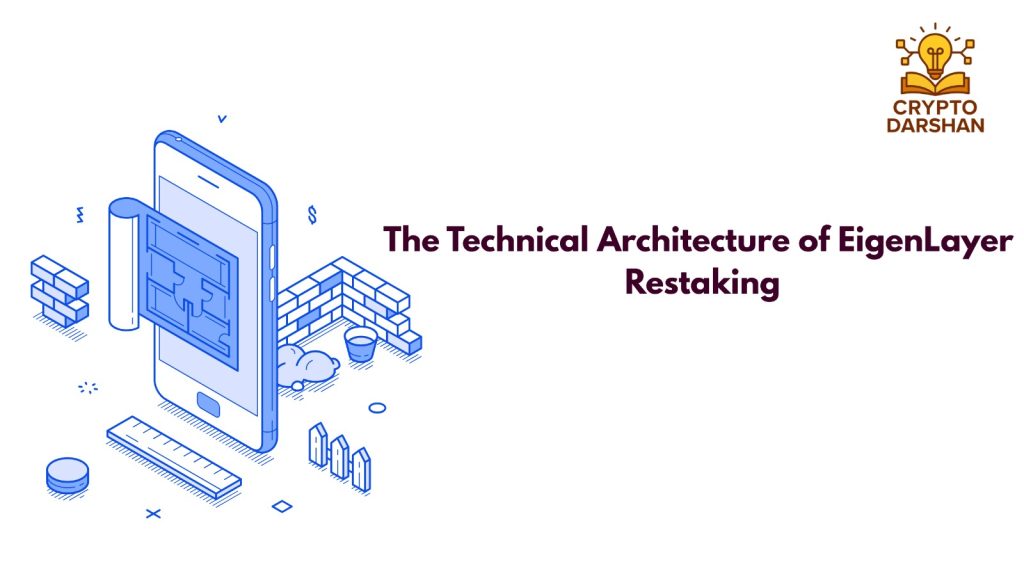 The Technical Architecture of EigenLayer Restaking