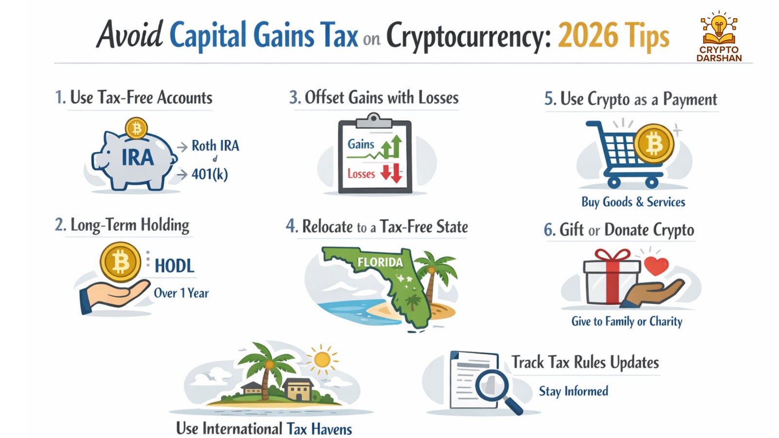 Avoid Capital Gains Tax on Cryptocurrency: 2026 Tips