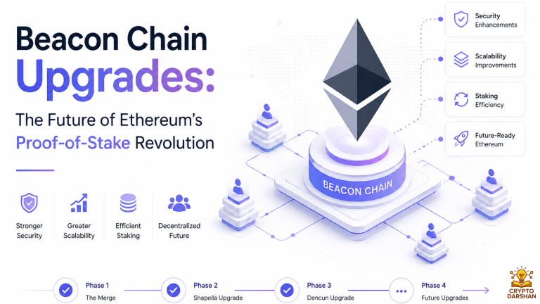 Beacon Chain Upgrades The Future of Ethereum’s Proof-of-Stake Revolution