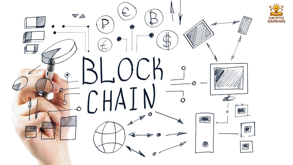 Blockchains as Coordination Mechanisms
