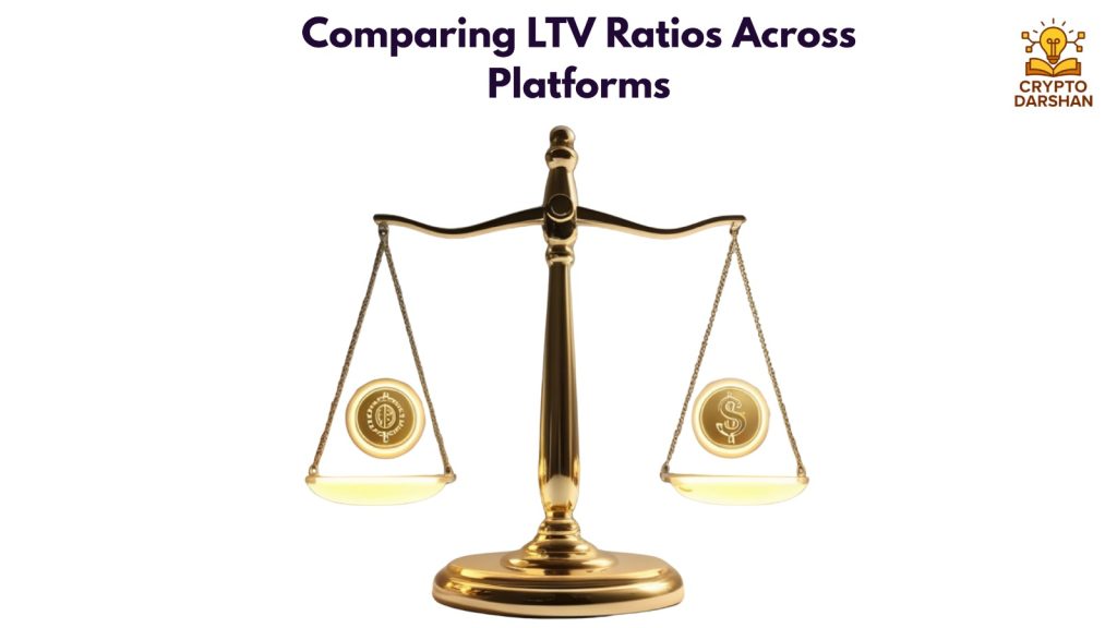 Comparing LTV Ratios Across Platforms