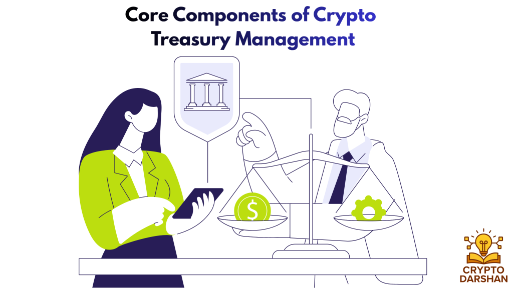 Core Components of Crypto Treasury Management