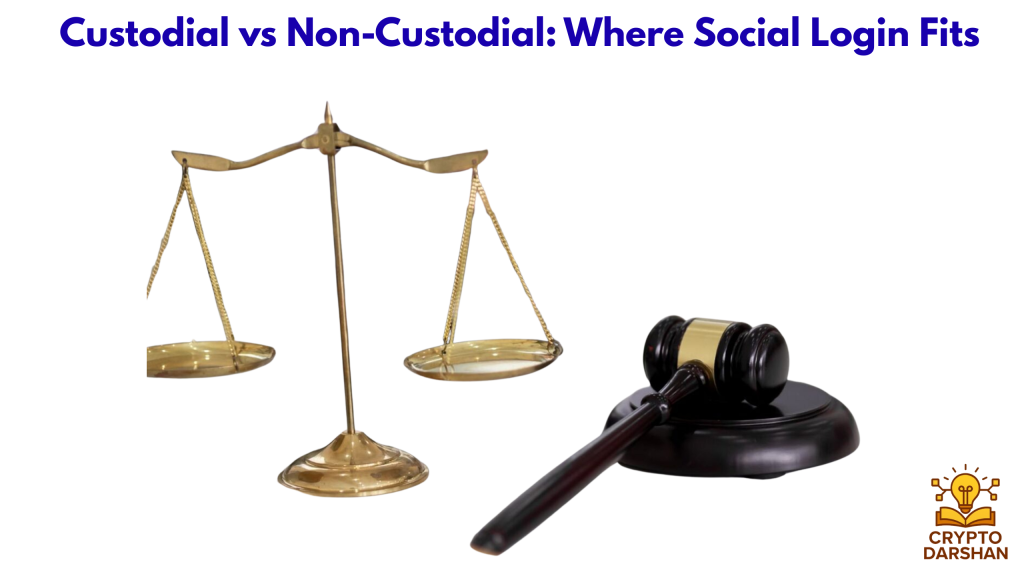 Custodial vs Non-Custodial: Where Social Login Fits