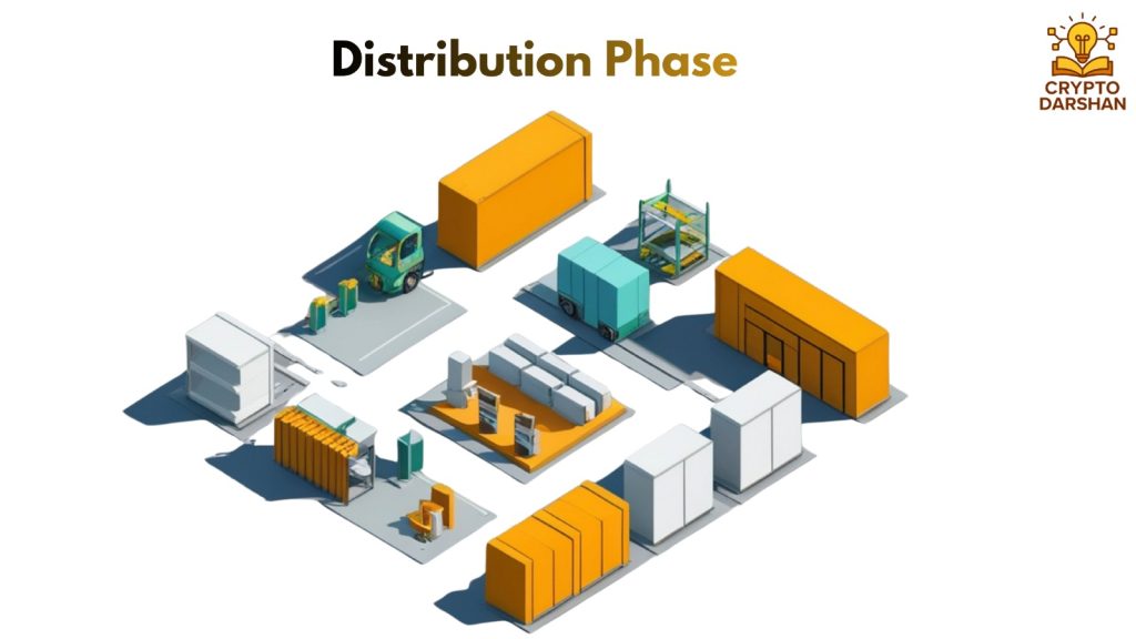  Distribution Phase