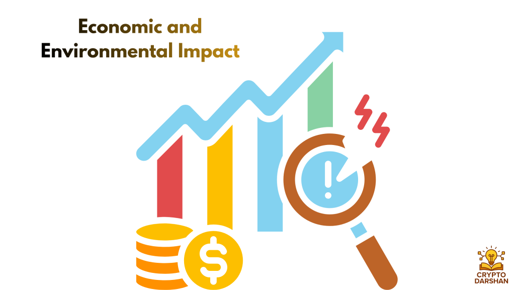 Economic and Environmental Impact