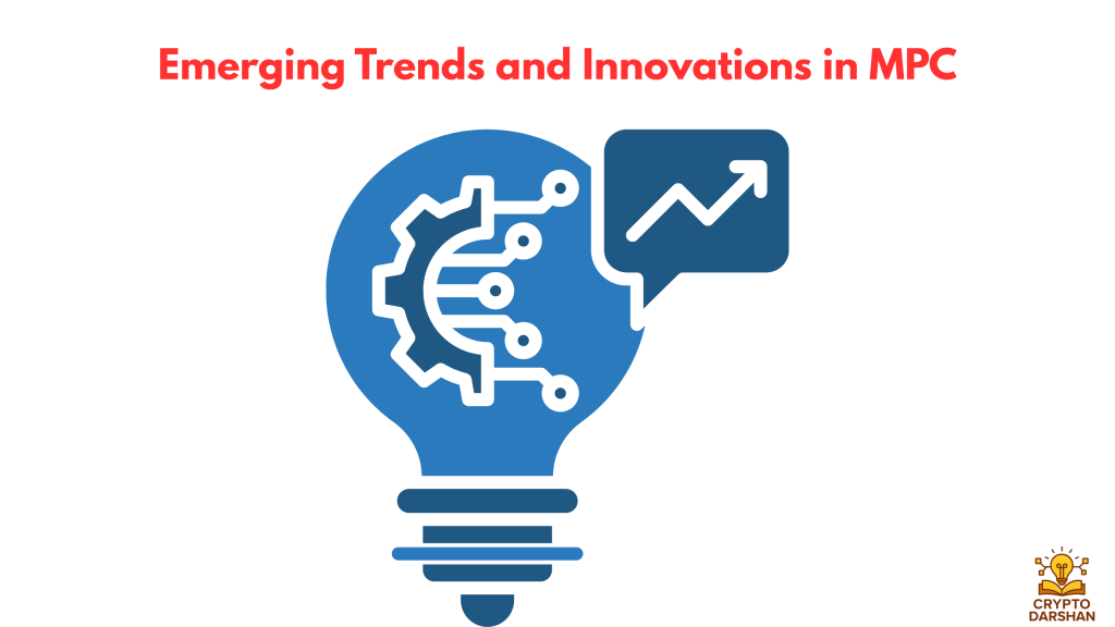 Emerging Trends and Innovations in MPC