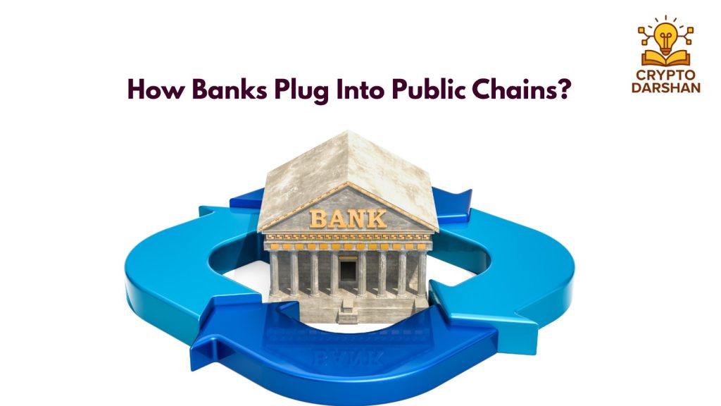 How Banks Plug Into Public Chains
