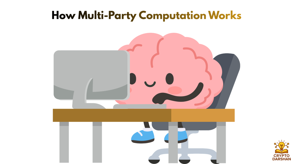 How Multi-Party Computation Works