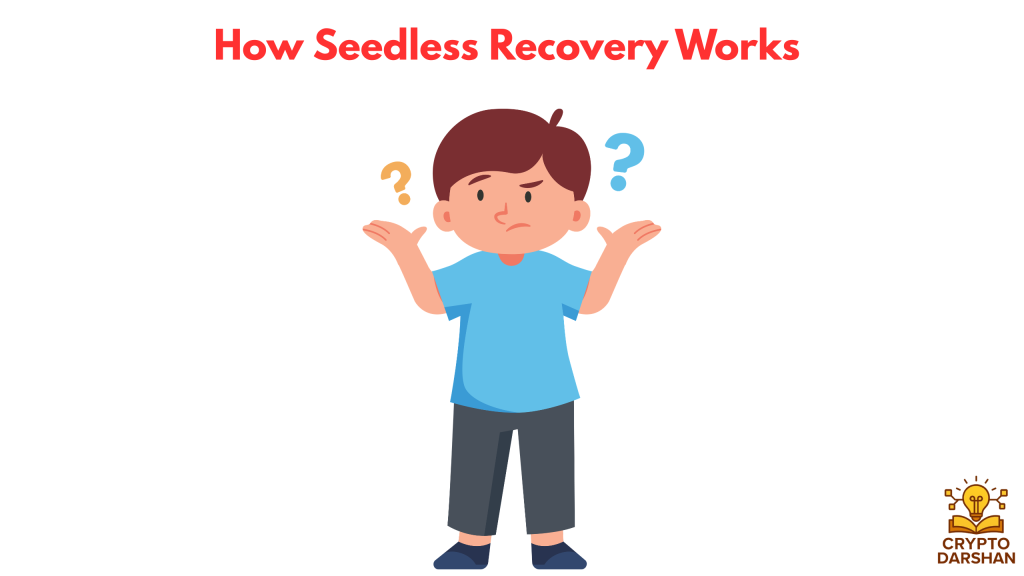 How Seedless Recovery Works 