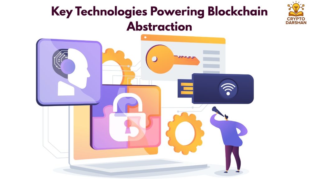Key Technologies Powering Blockchain Abstraction