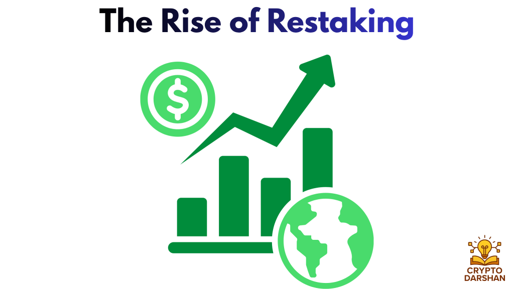 The Rise of Restaking