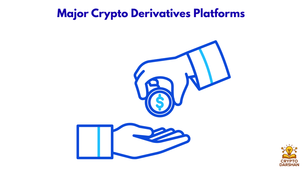 Major Crypto Derivatives Platforms