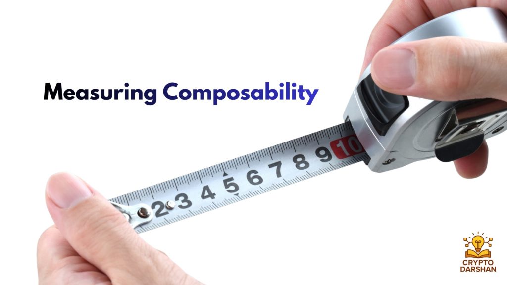 Measuring Composability