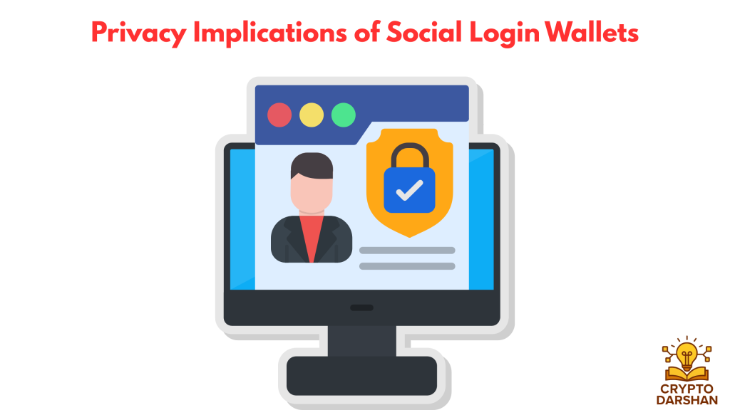 Privacy Implications of Social Login Wallets