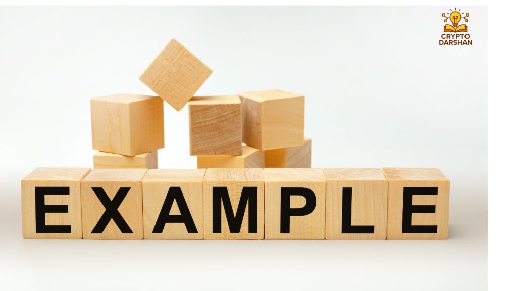 Real‑World Examples