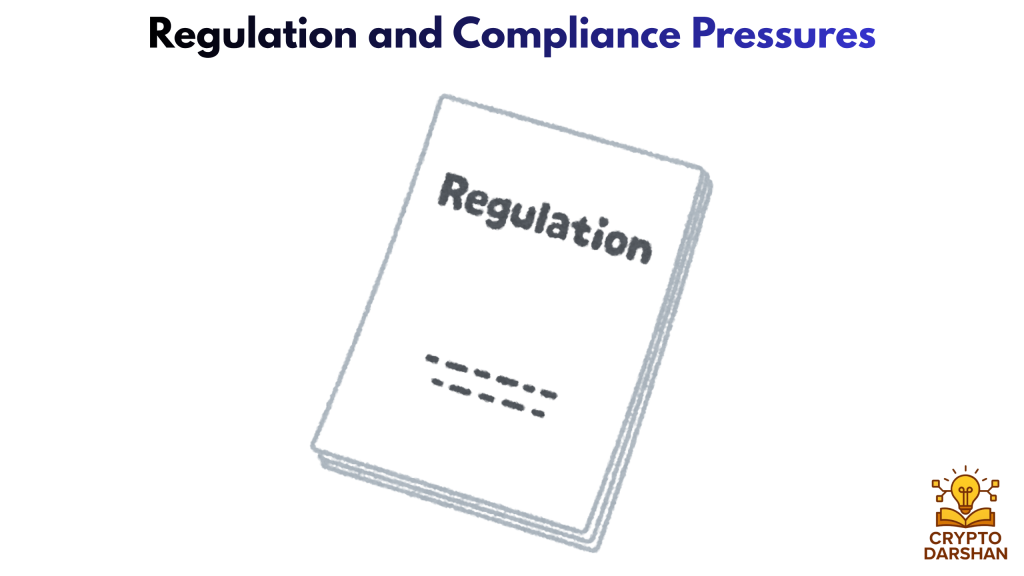 Regulation and Compliance Pressures