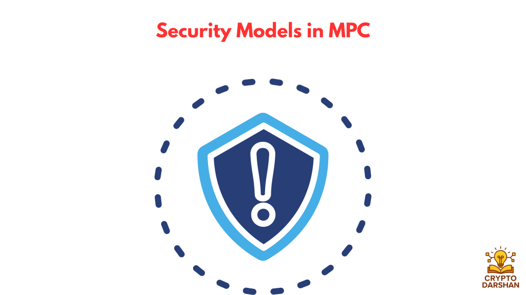 Security Models in MPC