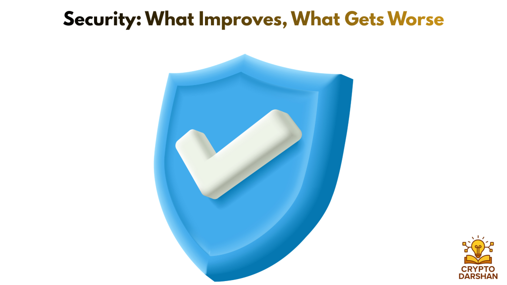Security: What Improves, What Gets Worse