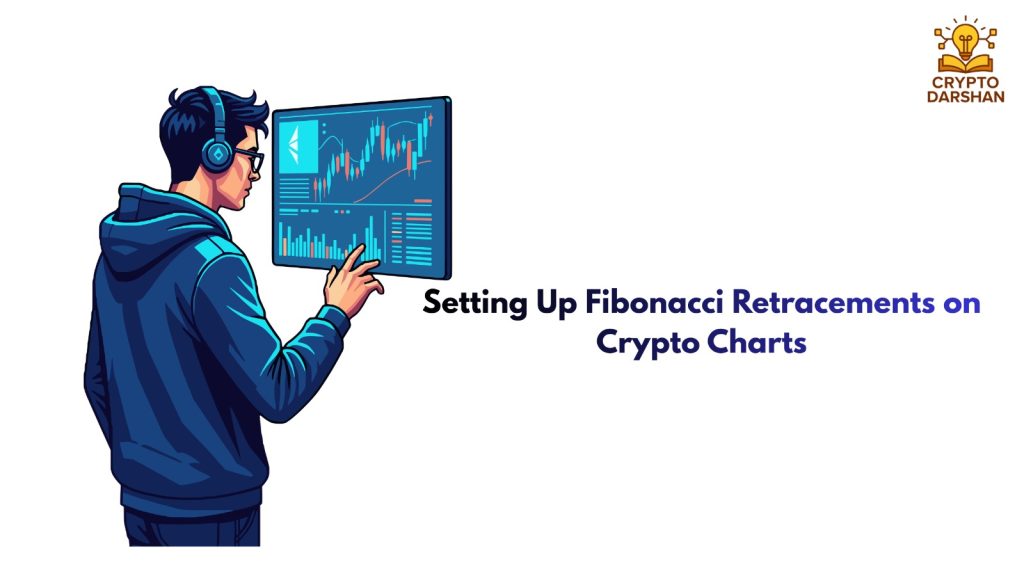 Setting Up Fibonacci Retracements on Crypto Charts