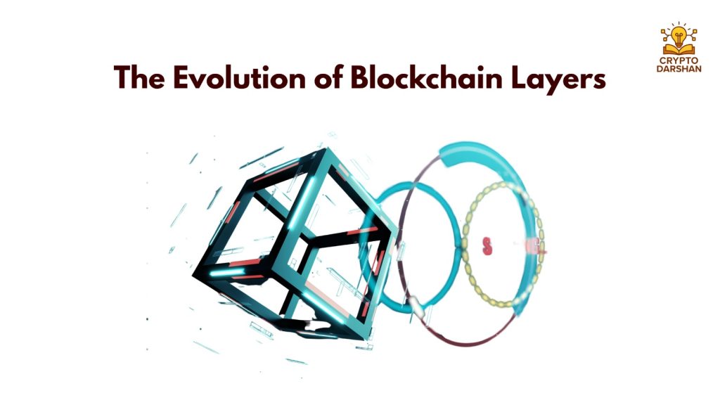 The Evolution of Blockchain Layers