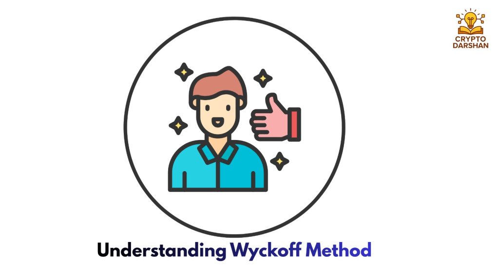Understanding Wyckoff Method