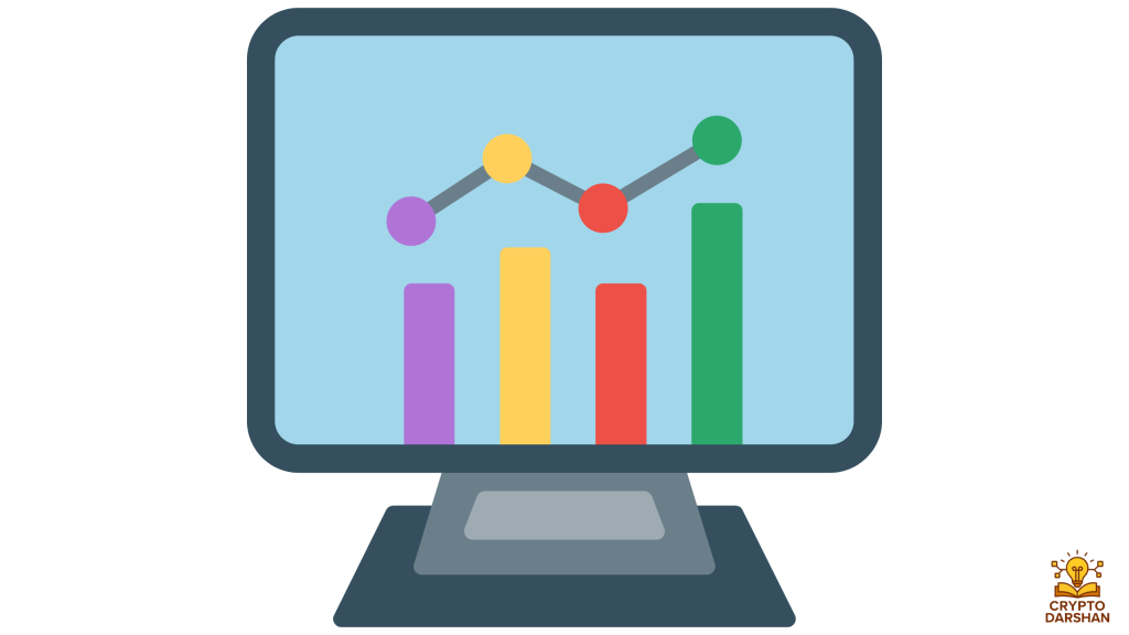 Tools and Platforms for RSI Divergence Trading