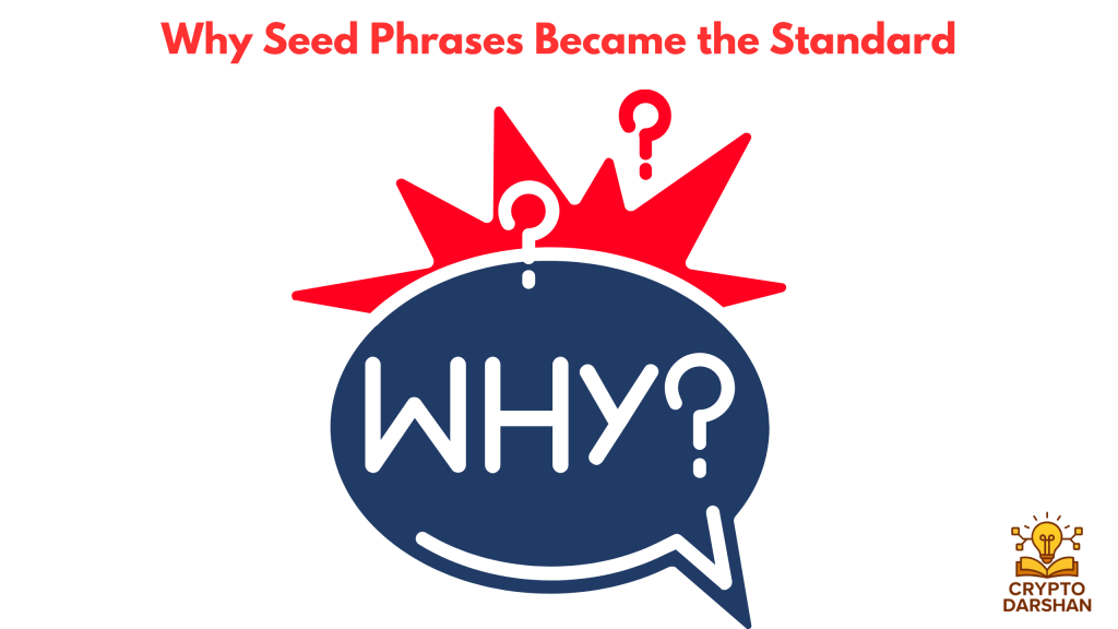 Why Seed Phrases Became the Standard