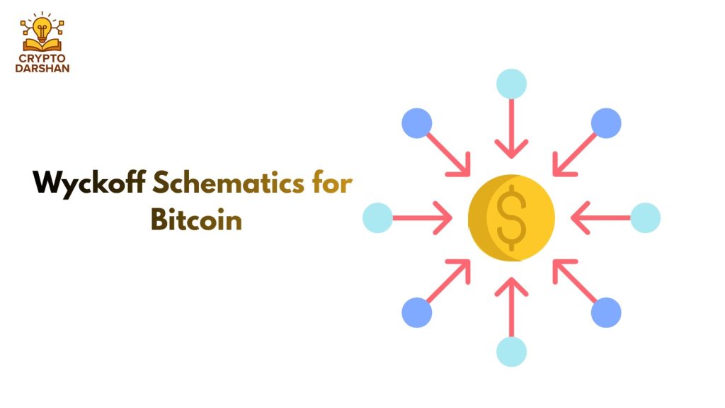 Wyckoff Schematics for Bitcoin